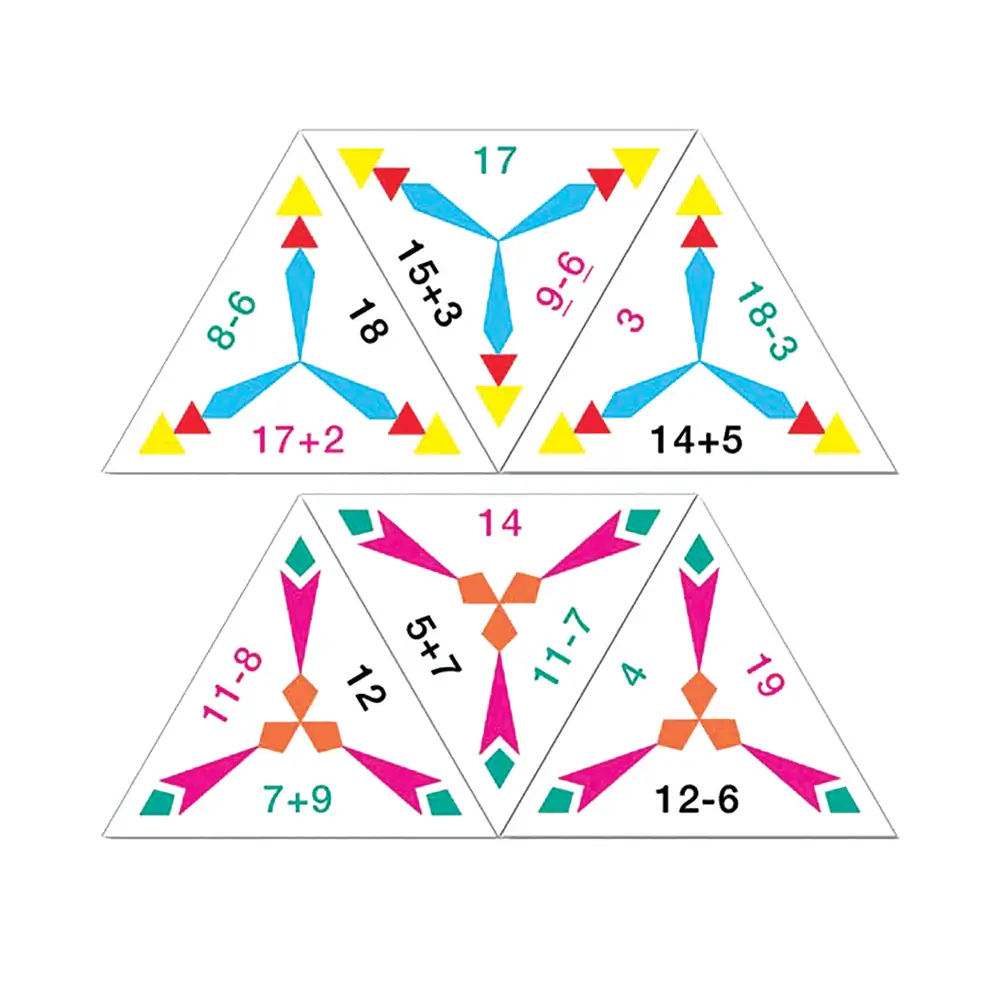 Domino a Triangolo: Addizioni e Sottrazioni - Associazioni e tombole