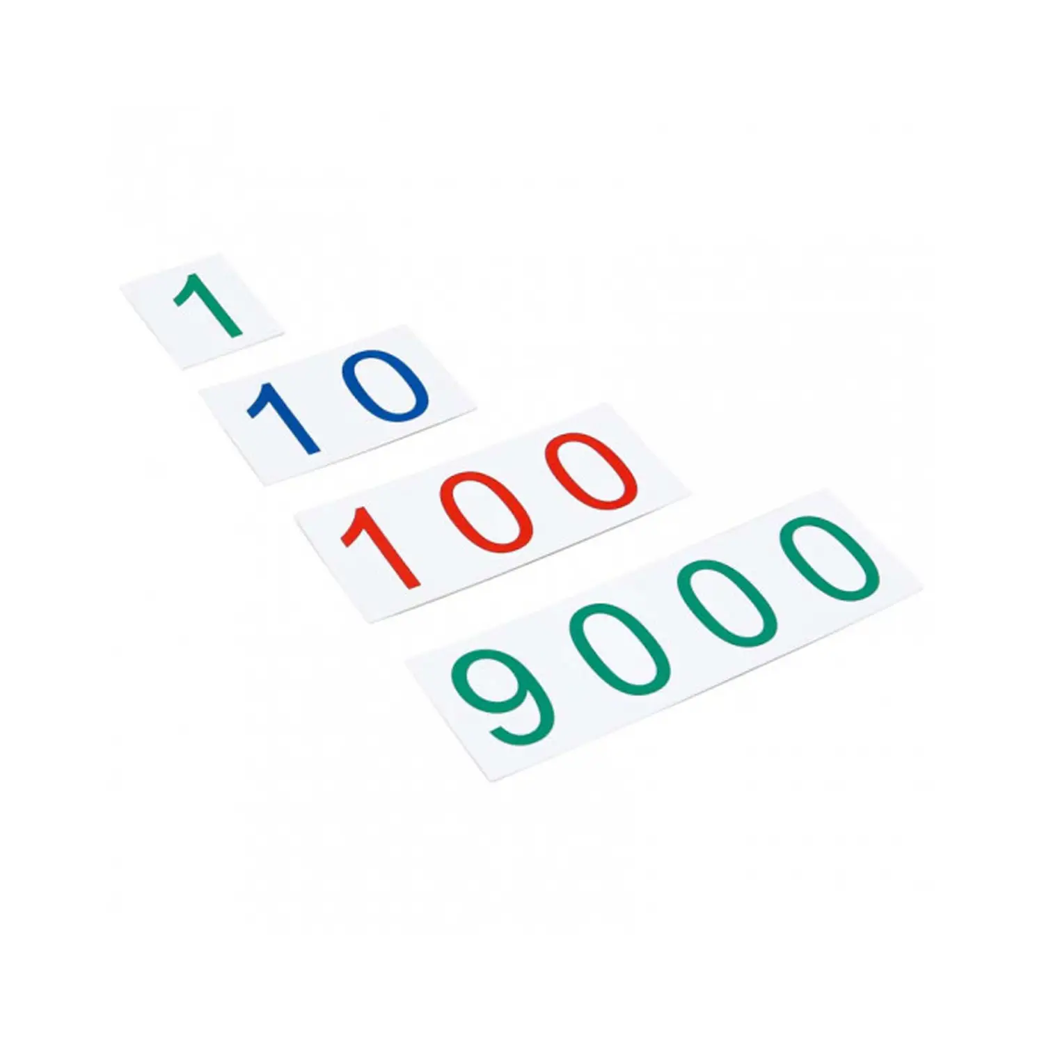 Cartelli Grandi dei Numeri da 1 a 9000 Montessori in Legno – Materiale Didattico - leggere scrivere contare racco