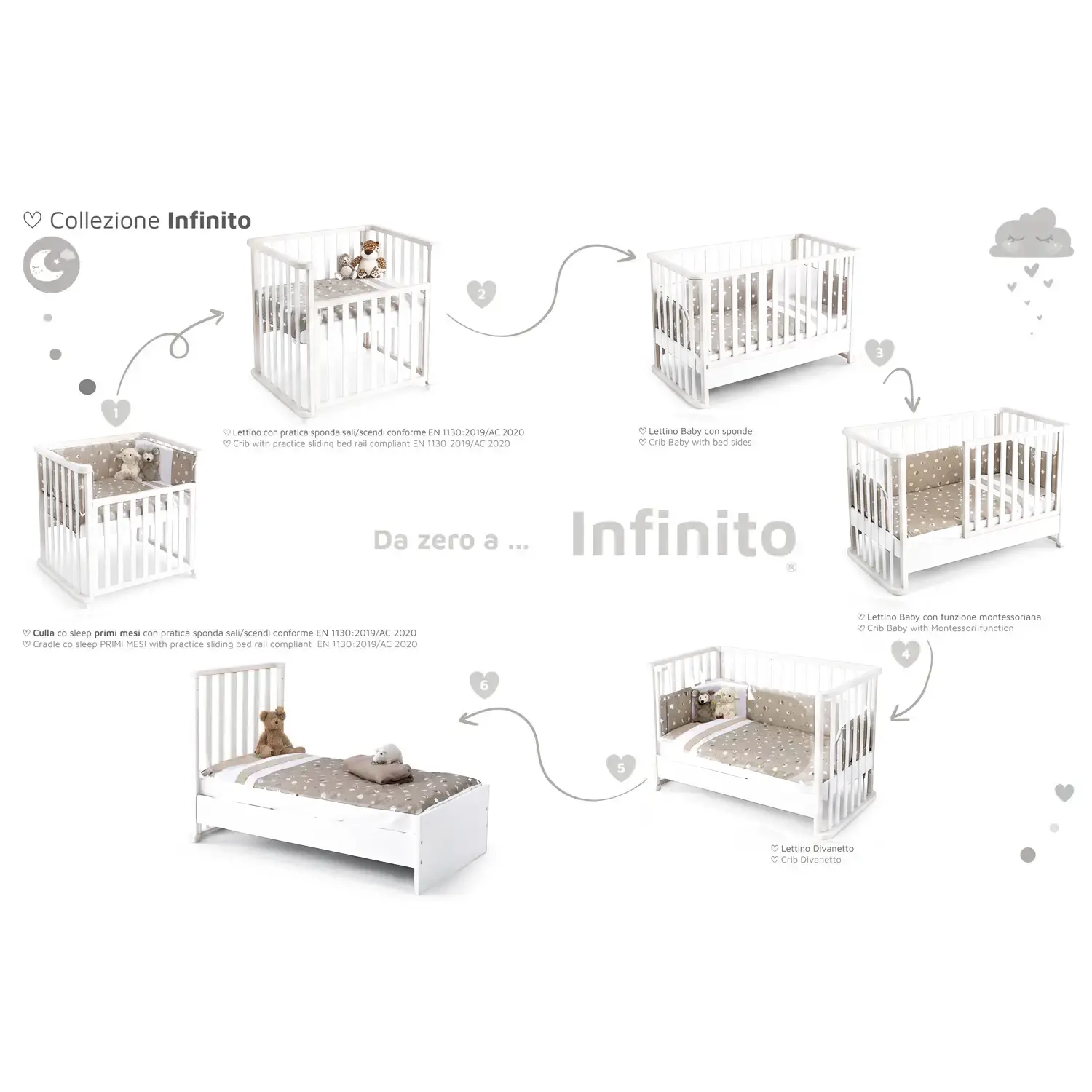 Letto Infinito Evolutivo 6in1 Bianco con Tessile Tortora - collezioni